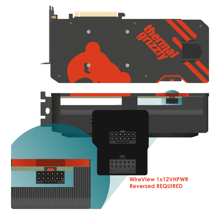 Thermal Grizzly WireView GPU – wattmètre OLED pour carte graphique