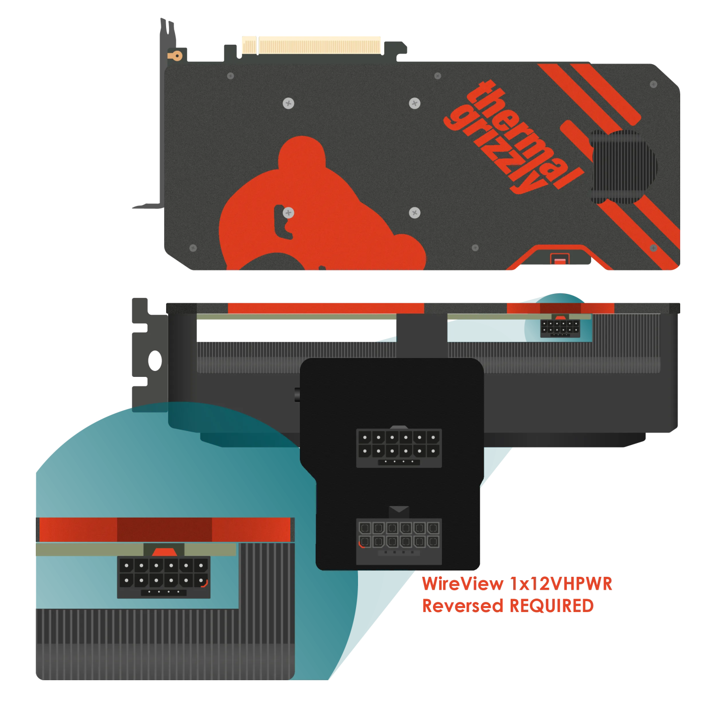 Thermal Grizzly WireView GPU – wattmètre OLED pour carte graphique