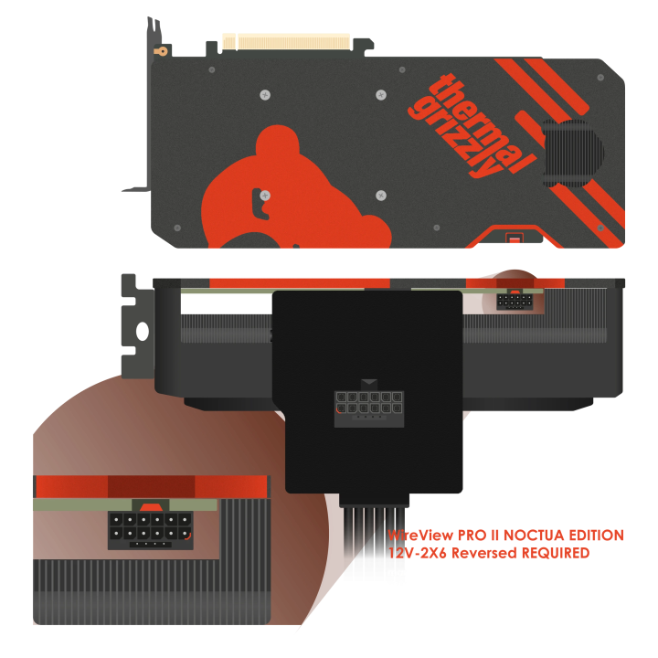 Thermal Grizzly WireView Pro II Noctua Edition – moniteur 12V-2x6 refroidi Noctua